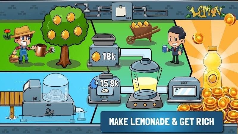 Idle Lemonade Tycoon Empire APK